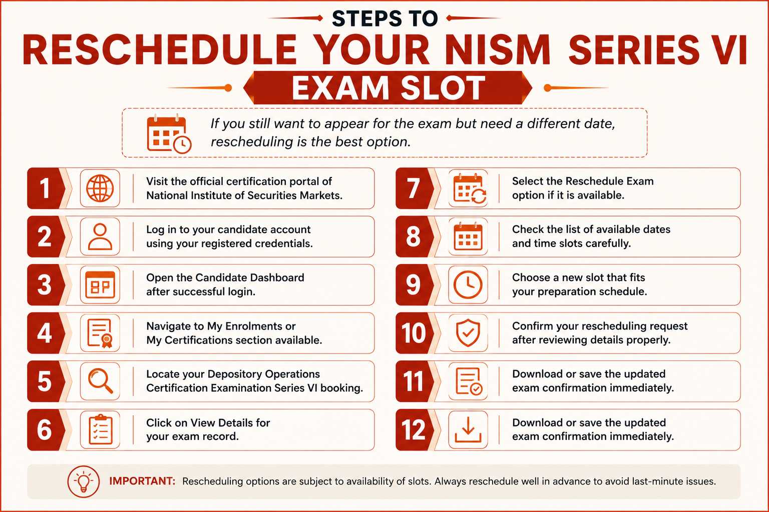 Steps to Reschedule Your NISM Series VI Exam Slot Infographic